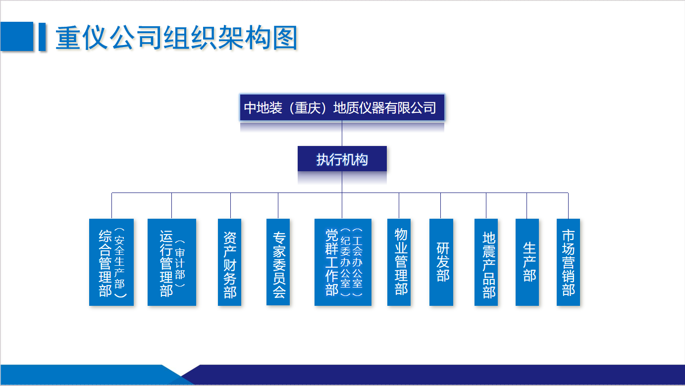 �؃x��˾�M���ܘ�(g��u)�D